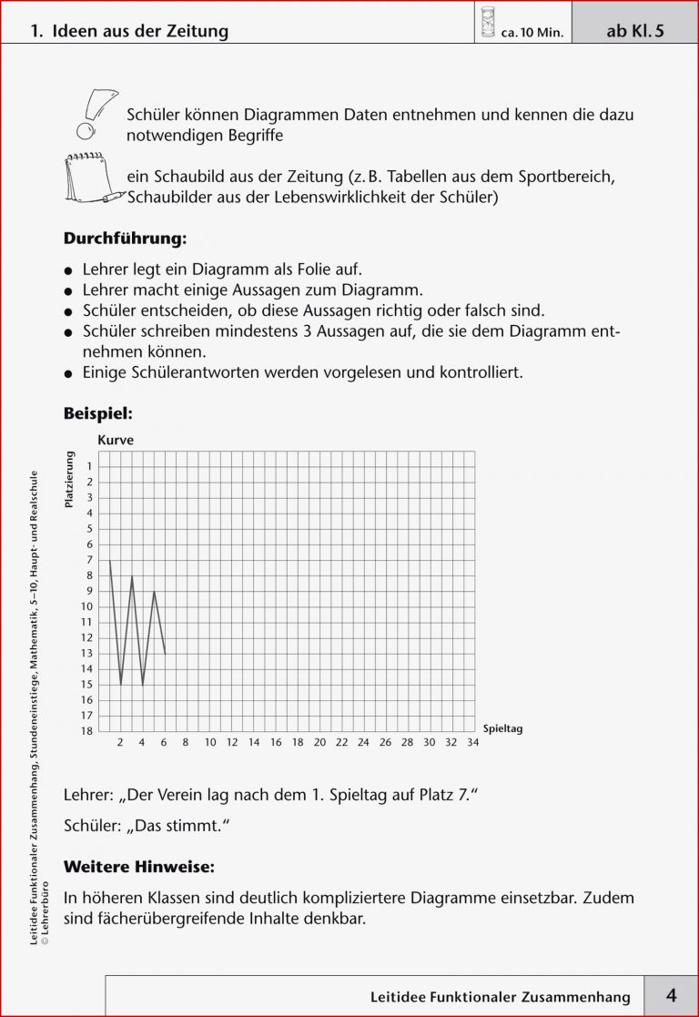 Arbeitsblätter · Sekundarstufe I · Lehrerbüro