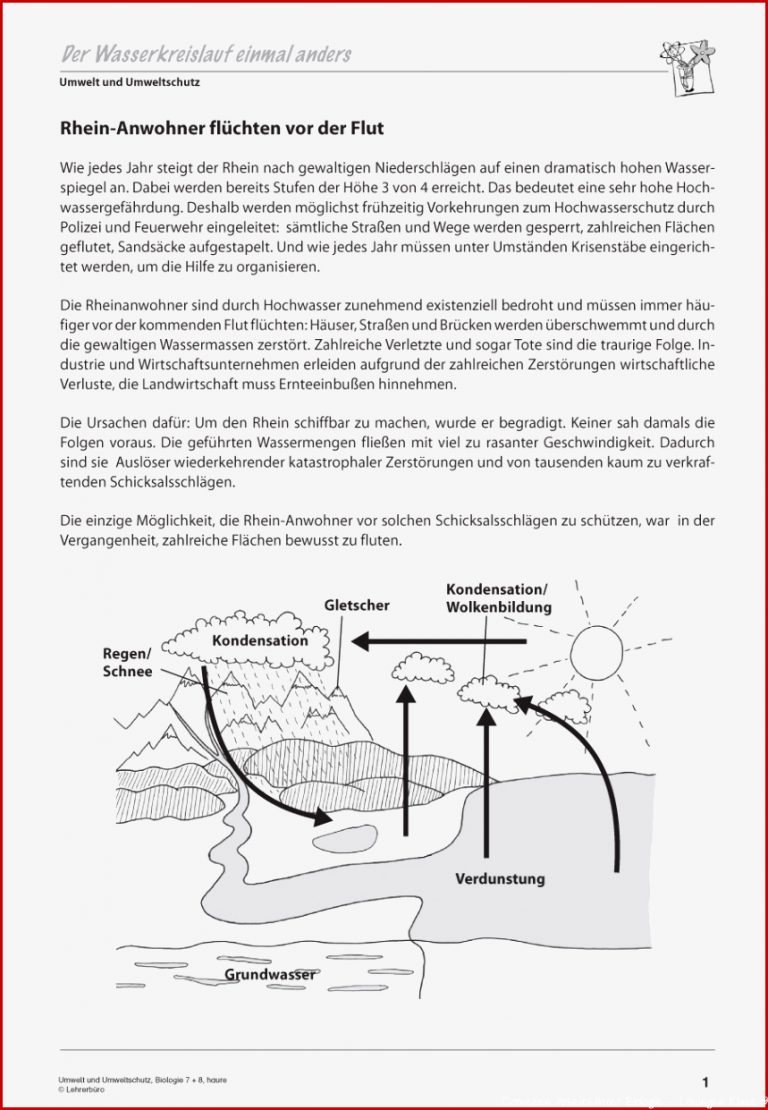 Arbeitsblätter · Sekundarstufe I · Lehrerbüro