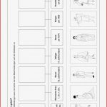 Arbeitsblätter · Sekundarstufe I · Lehrerbüro