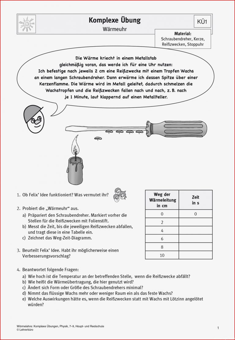 Arbeitsblätter · Sekundarstufe I · Lehrerbüro