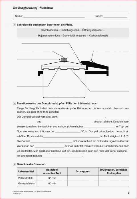 Arbeitsblätter · Sekundarstufe I · Lehrerbüro