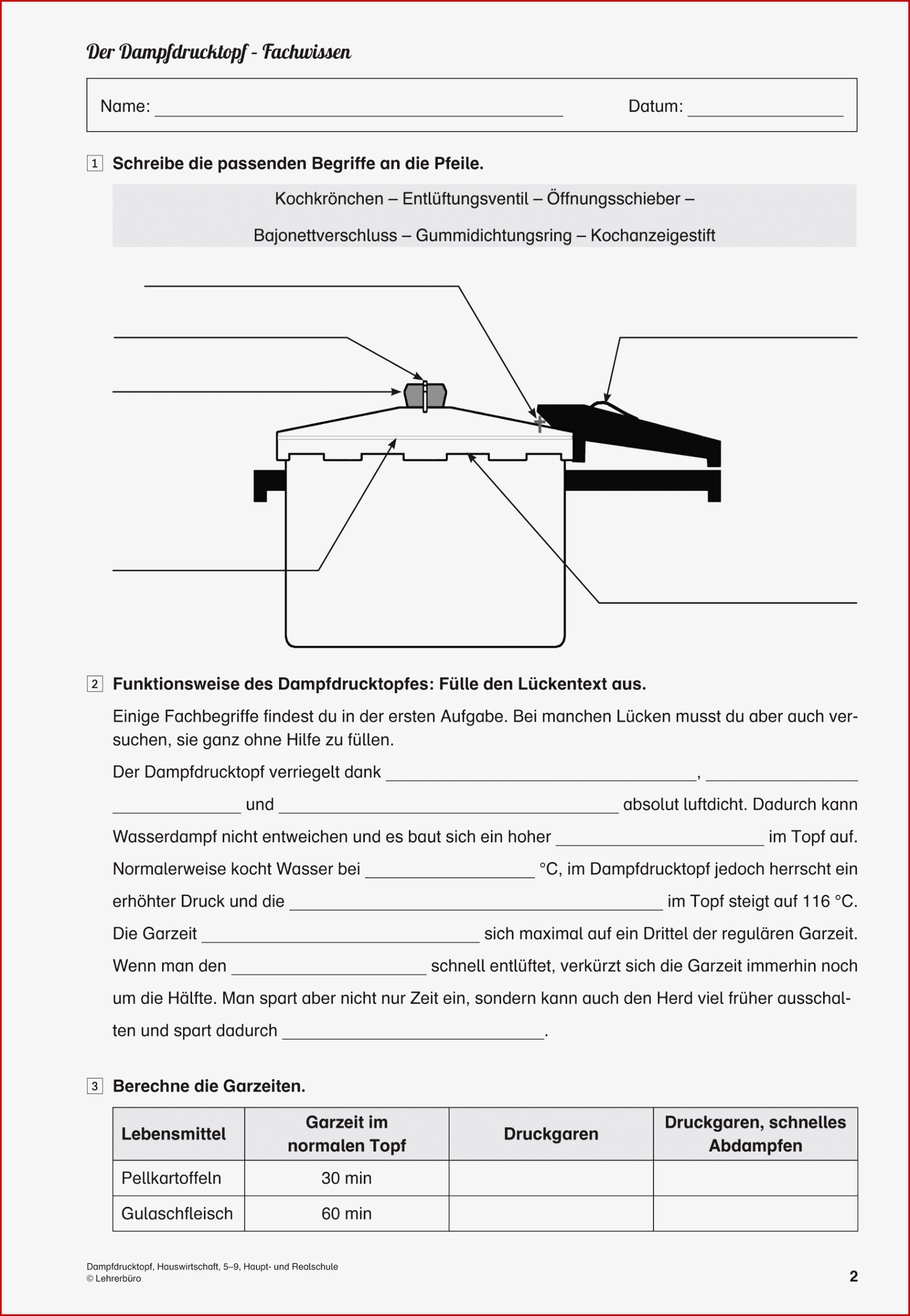 Empfohlen Hauswirtschaft Grundschule Arbeitsblätter Sie Berücksichtigen ...