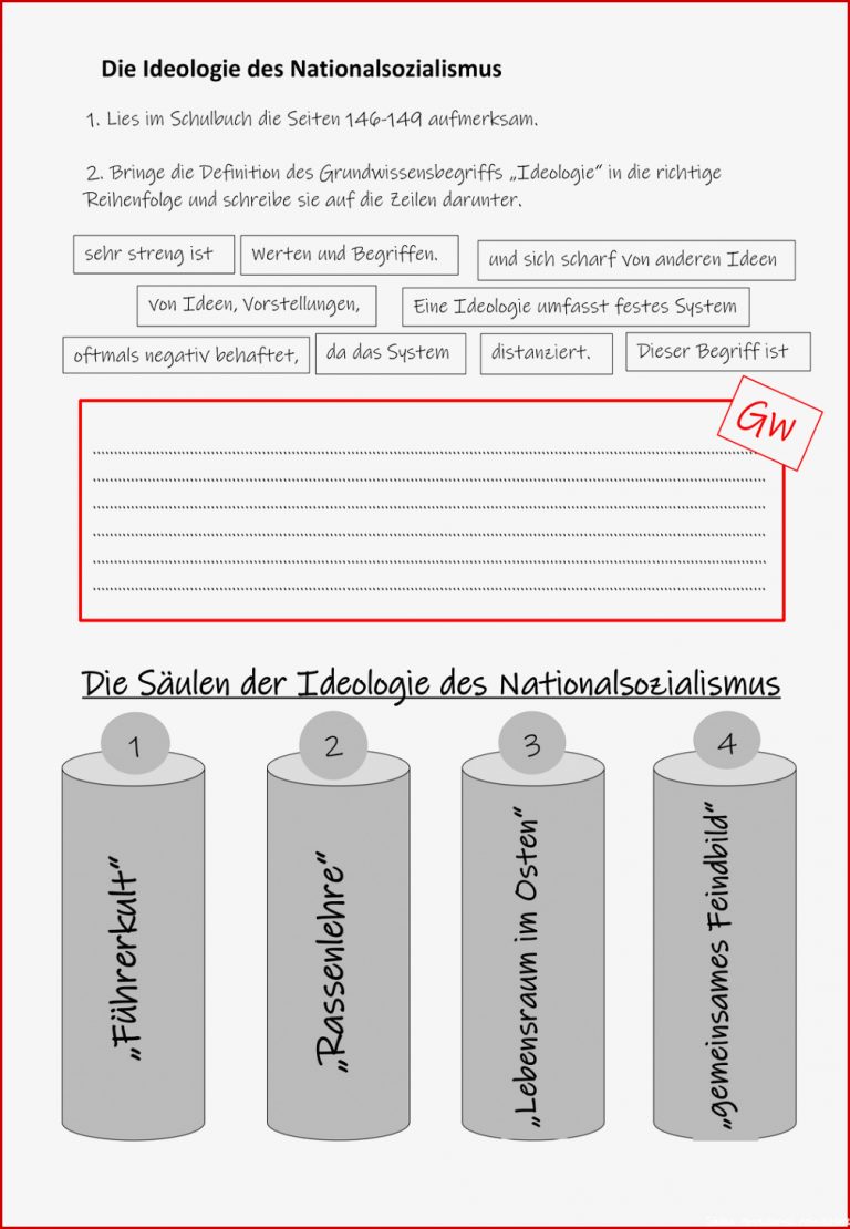 Arbeitsblätter S舫len Absolutismus Arbeitsblatt Schaubild