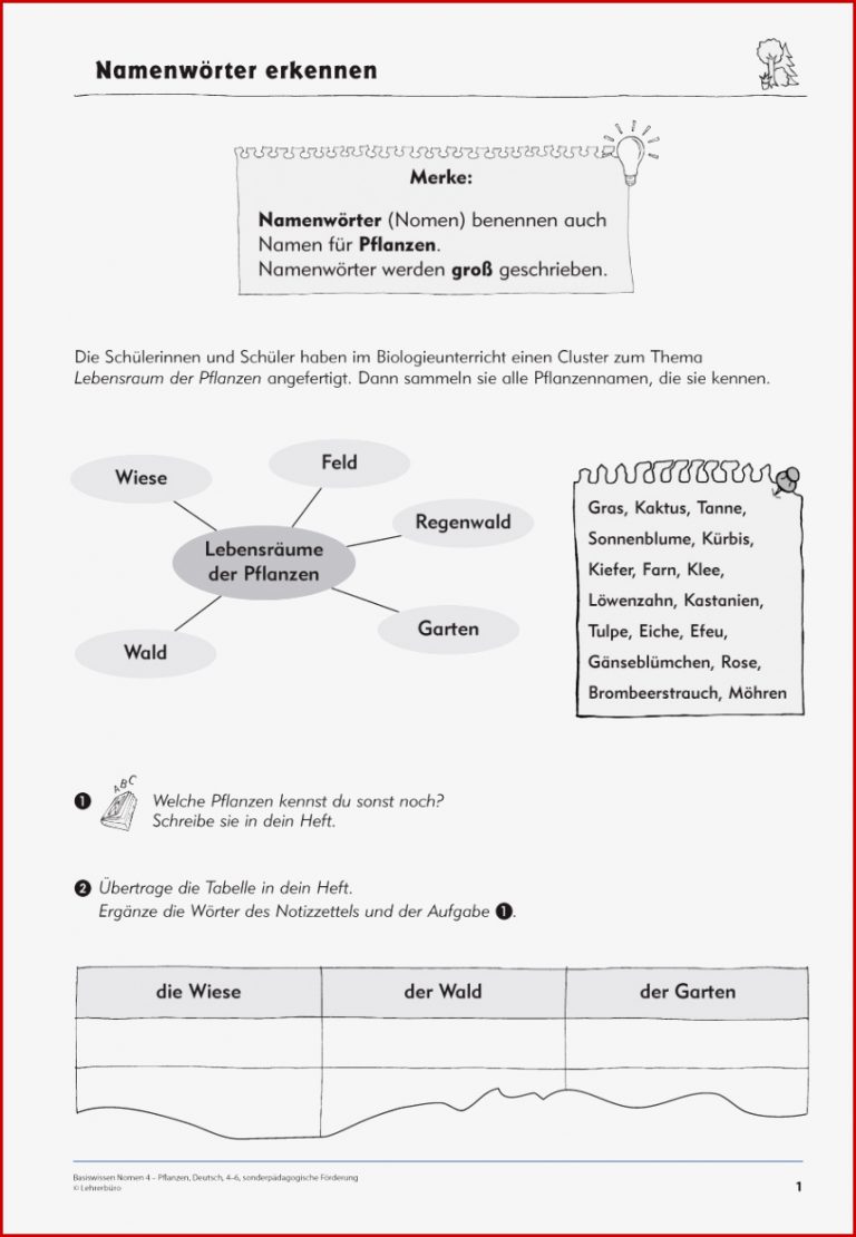 Arbeitsblätter · sonderpädagogik · Lehrerbüro