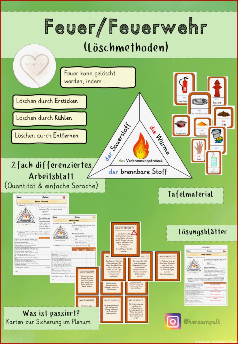 Arbeitsblätter thema Feuer Grundschule Darrell Mccoy