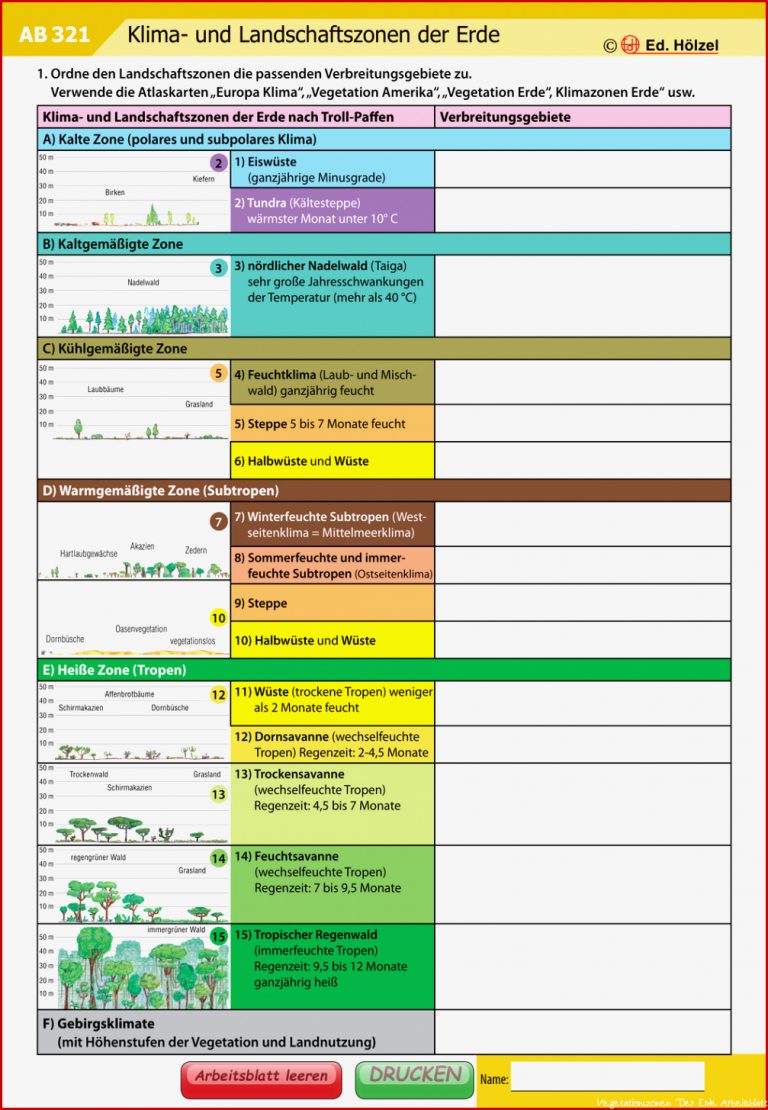 Arbeitsblätter W Ten Der Erde Arbeitsblatt Wüsten Der