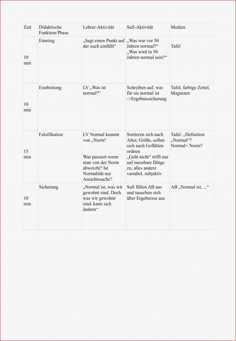 Arbeitsblätter Werte Und Normen Worksheets