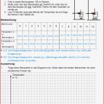 Arbeitsblatt 2 – Lösung