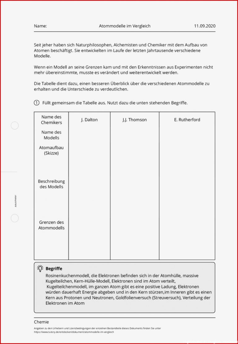 Arbeitsblatt Atommodelle im Vergleich Chemie tutory