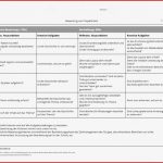 Arbeitsblatt Bewertung Von Projektarbeit