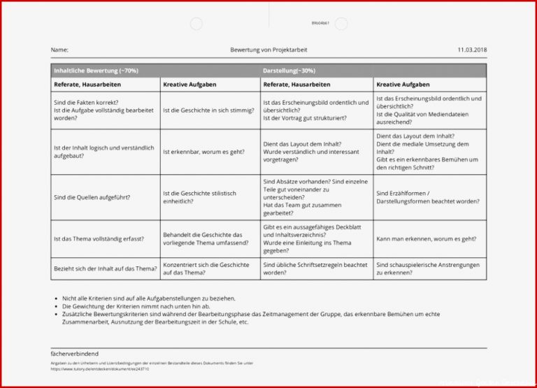 Arbeitsblatt Bewertung von Projektarbeit