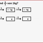 Arbeitsblatt Bruchteile Von Größen Kilogramm