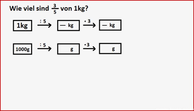 Arbeitsblatt Bruchteile von Größen Kilogramm