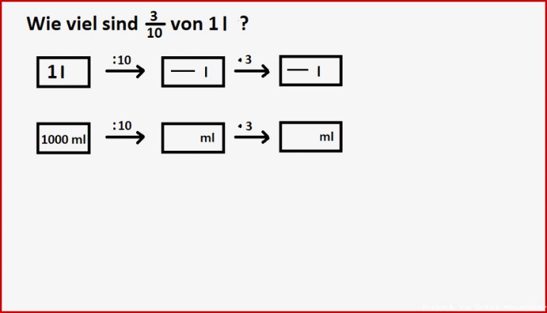 Arbeitsblatt Bruchteile Von Größen Liter Mathematik