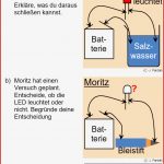 Arbeitsblatt Check In