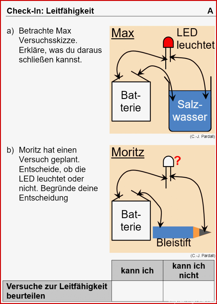 Arbeitsblatt Check in