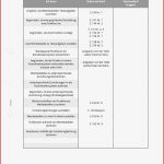 Arbeitsblatt Checkliste Für Arbeit Zuordnungen Und