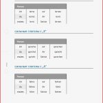 Arbeitsblatt Das Präsens Deutsch Als Fremdsprache