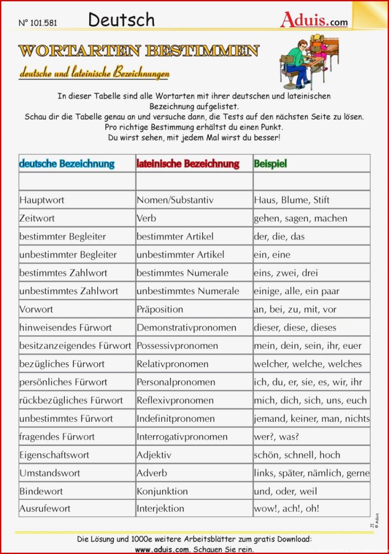 Arbeitsblatt Dezimalzahlen Arbeitsblätter Zum Ausdrucken