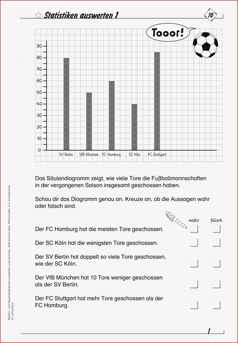 Arbeitsblatt Diagramme Grundschule 4 Klasse Arbeitsblatt