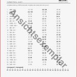 Arbeitsblatt "divisionen Im Kopf Lösen Multiple Choice