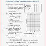 Arbeitsblatt Größen Messen Diagramme Chemie