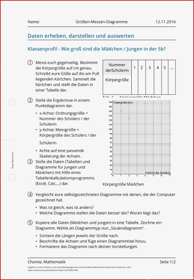 Arbeitsblatt Größen Messen Diagramme Chemie