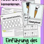 Arbeitsblatt Huhn Beschriften Robert Hackett Schule