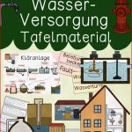 Arbeitsblatt Kläranlage Aufbau Grundschule Anika Brinn