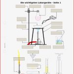 Arbeitsblatt Laborgeräte Chemie Kennenlernen Chemie