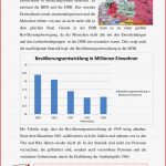 Arbeitsblatt Marktwirtschaft Ideen Arbeitsblätter