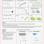 Arbeitsblatt Maßstab Klasse 5 Erdkunde Arbeitsblatt