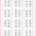 Arbeitsblatt Mathe Klasse 3 Addition Und Subtraktion