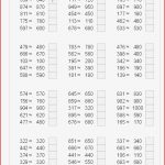 Arbeitsblatt Mathe Klasse 3 Addition Und Subtraktion