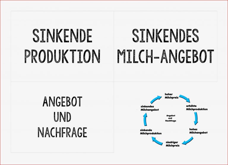 Arbeitsblatt Mehrwertsteuer Ideen Arbeitsblätter