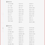 Arbeitsblatt Multiplikation Und Division Von Rationalen