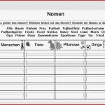 Arbeitsblatt Nomen Kategorisieren Mit Daz Hilfe Blog