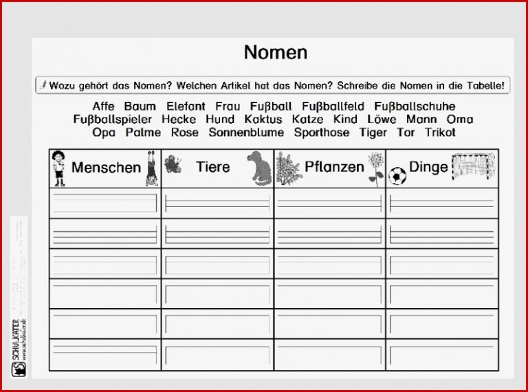 Arbeitsblatt Nomen kategorisieren mit DaZ Hilfe Blog