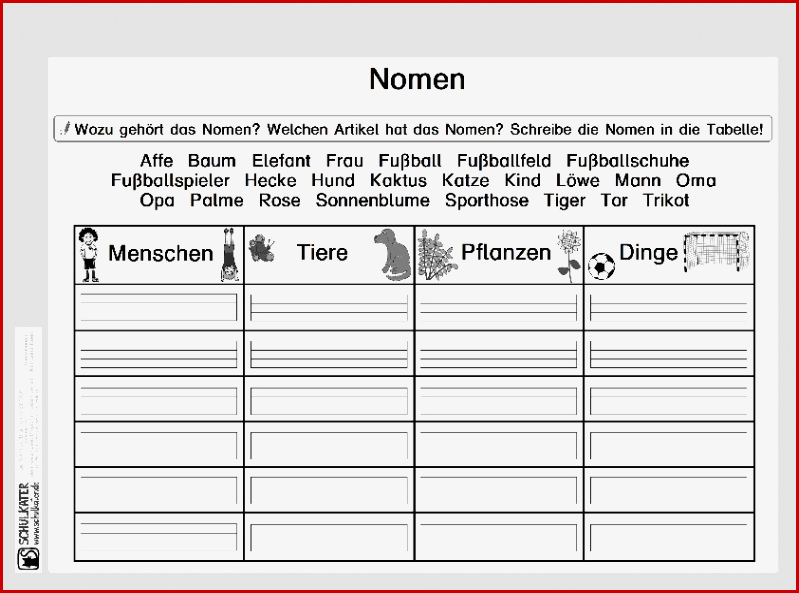 Arbeitsblatt Nomen Kategorisieren Mit Daz Hilfe Blog