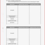 Arbeitsblatt Potenzfunktionen Mathematik Tutory