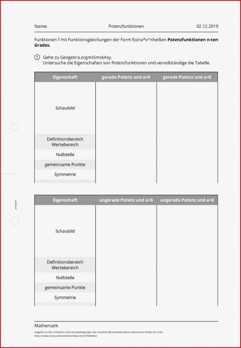 Arbeitsblatt Potenzfunktionen Mathematik tutory