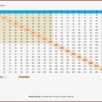 Arbeitsblatt Quadratzahlen Grundschule Brüche Mathe Das In