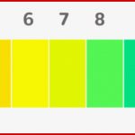 Arbeitsblatt Säuren Und Basen Chemie Tutory