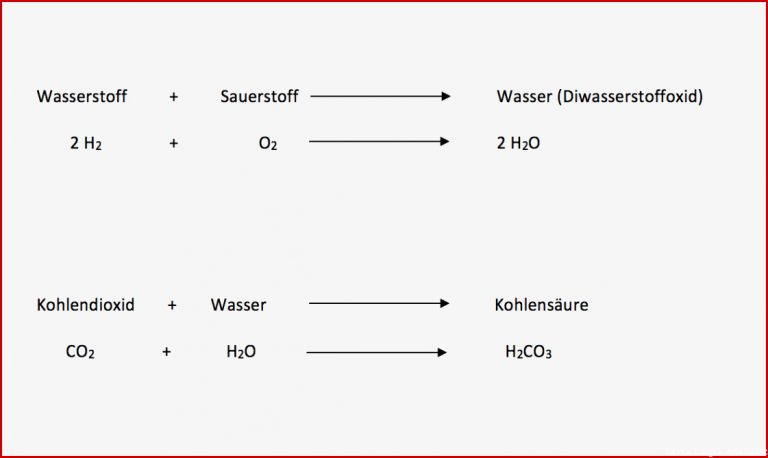 Arbeitsblatt Säuren Und Basen Chemie Tutory