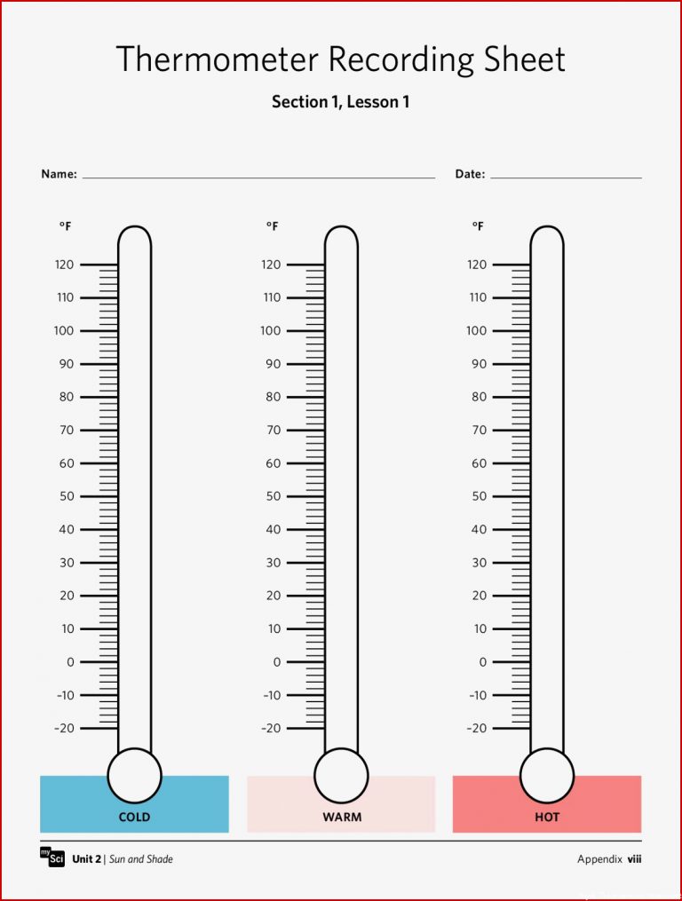 Arbeitsblatt thermometer James Simmons Grundschule