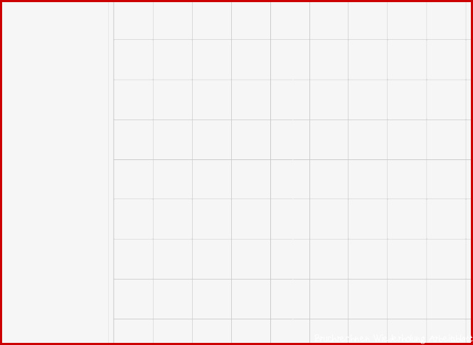 Arbeitsblatt Trigonometrische Funktionen – GeoGebra