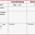 Arbeitsblatt Vergleich Der Zwei Bindungsarten Chemie