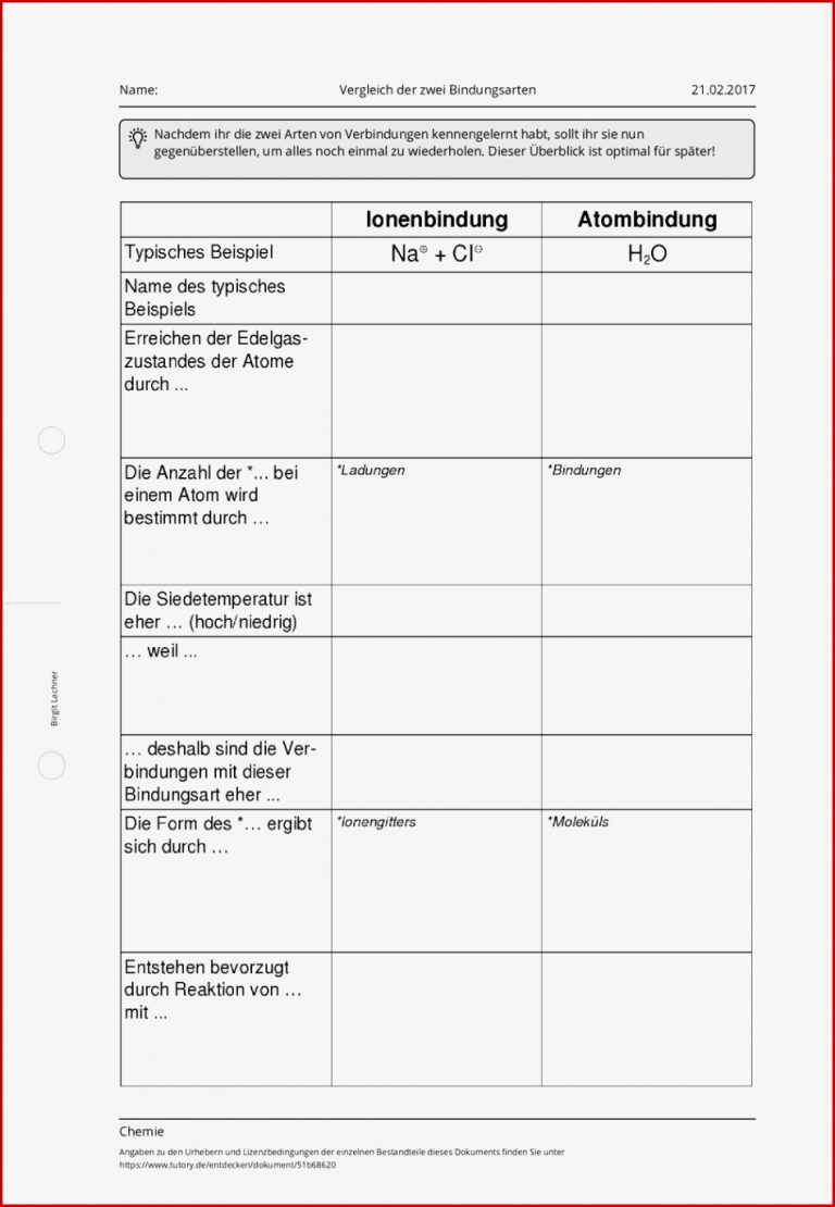 Arbeitsblatt Vergleich der zwei Bindungsarten Chemie