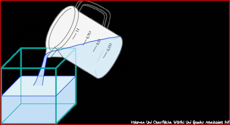 Arbeitsblatt Volumen Und Oberfläche Würfel Und Quader