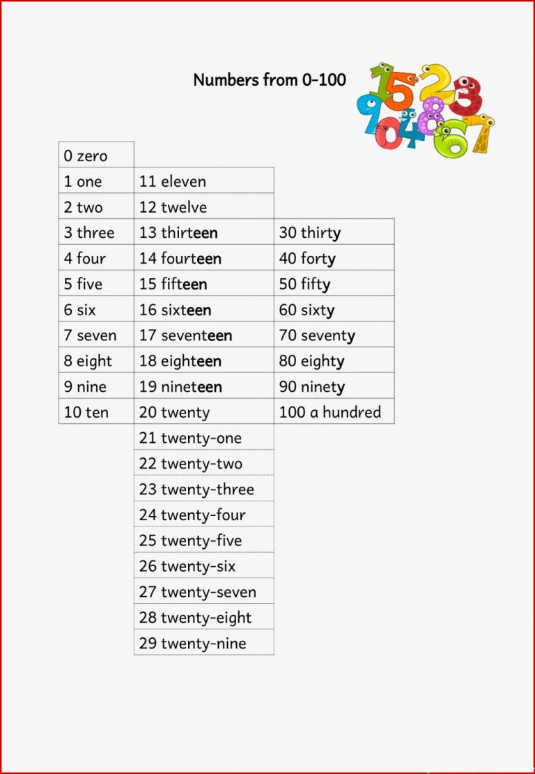 Arbeitsblatt Zahlen Englisch Grundschule Ideen